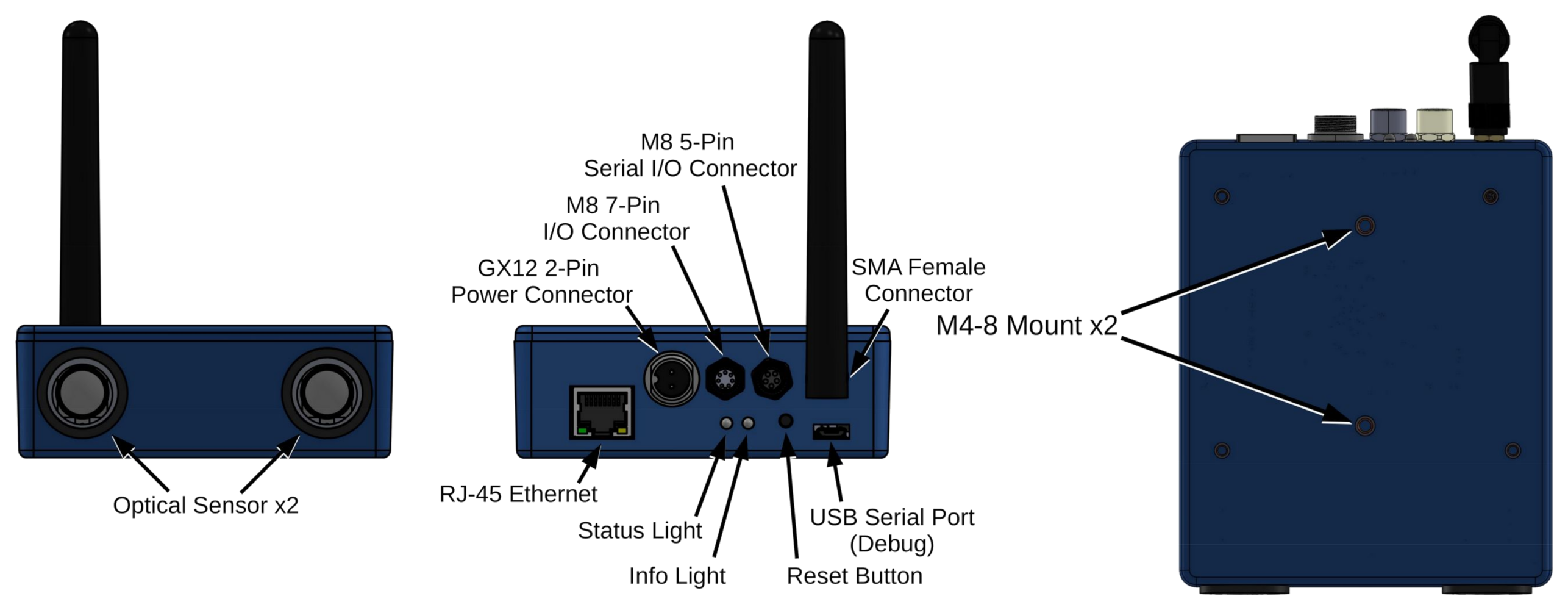 Общий обзор RAiV