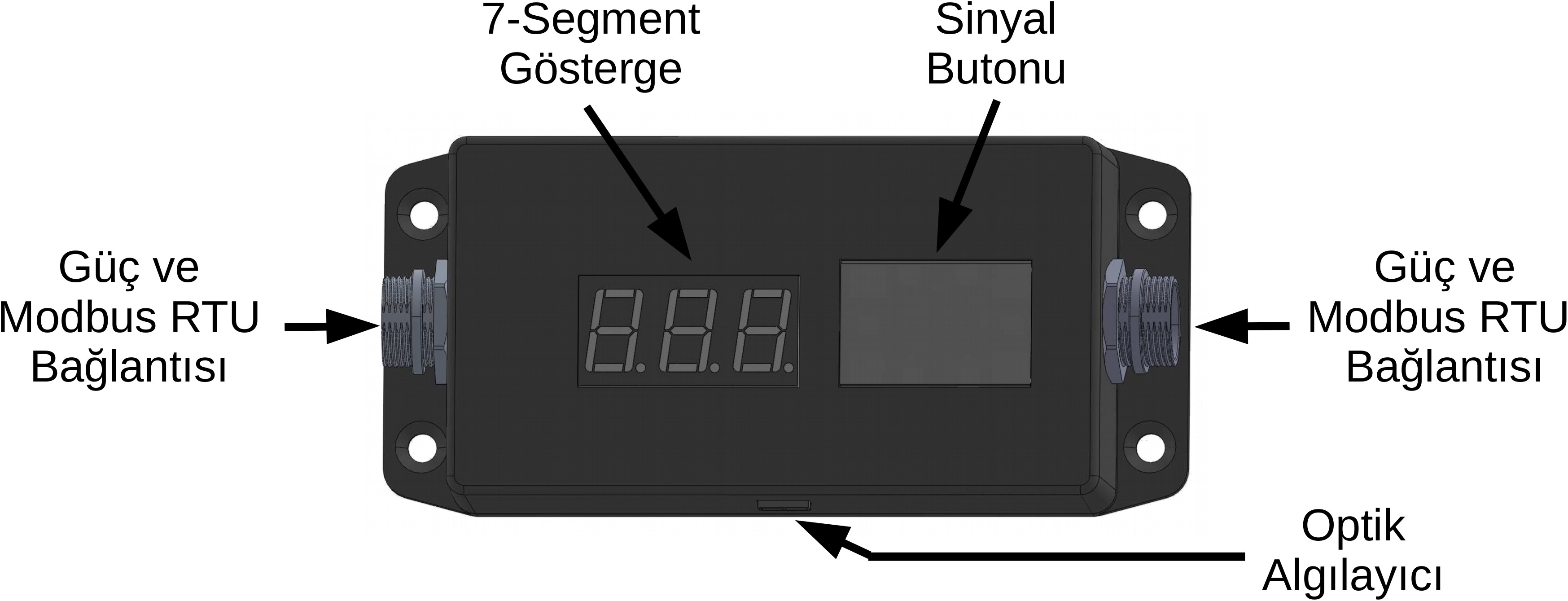 Pick-to-Light Node Yapısı